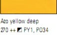 270 Azo Yellow Deep