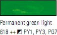 618 Permanent Green Light