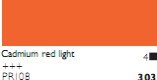 303 Cadmium Red Light