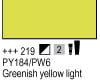 219 Greenish Yellow Light