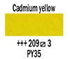 209 Cadmium Yellow